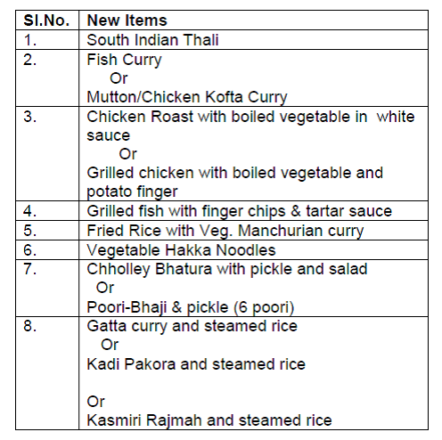 Indian Parliament Canteen Price List - New Food Items added in 2014