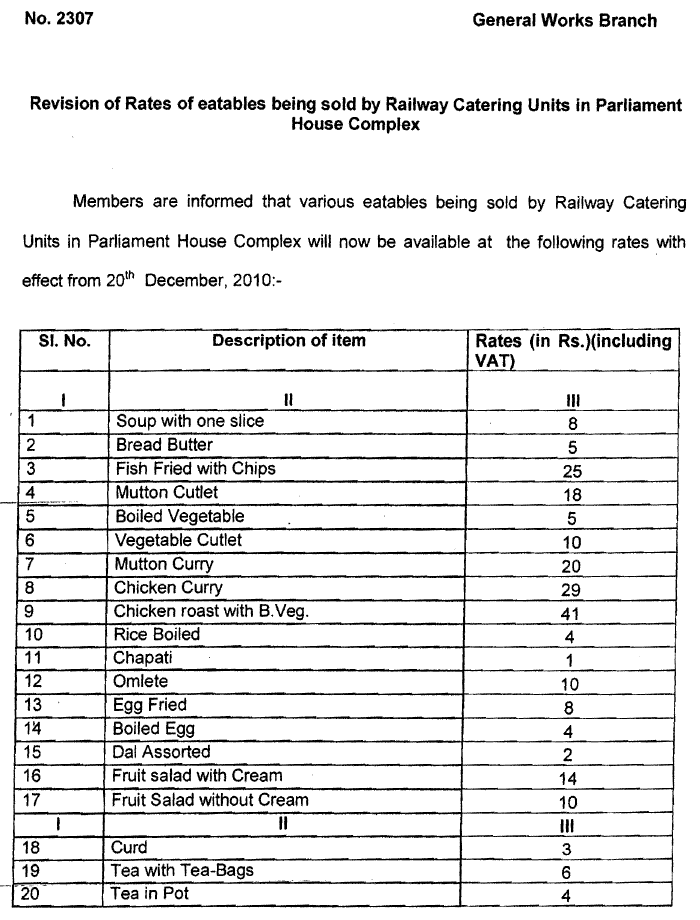 indian parliament canteen price list - 1