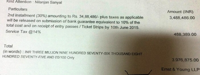 payment_to_ernst_&_young_-_yoga_day_expenses