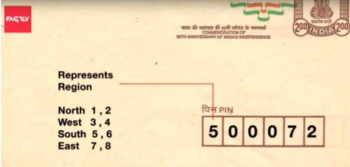 Decoding The Pincode Postal Index Number Factly