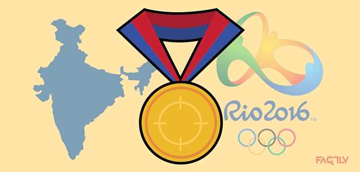 India's Target RIO 2016 Target Olympic Podium Scheme featured image factly