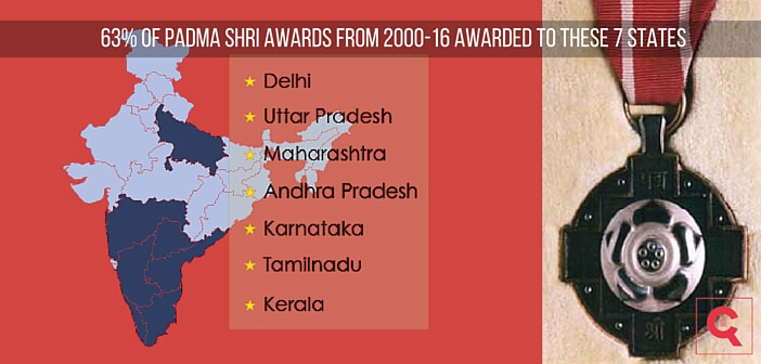 Padma Shri Awards from 2000-2016 factly.in