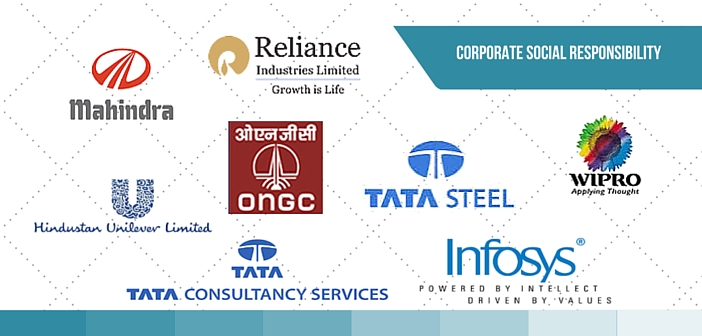 Corporate Social Responsibility(CSR) of Major companies in India_factly.in