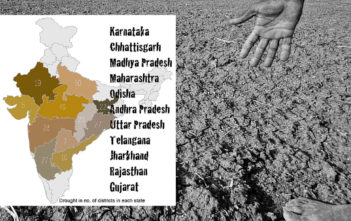 Drought in no.of districts in each state of India factly.in