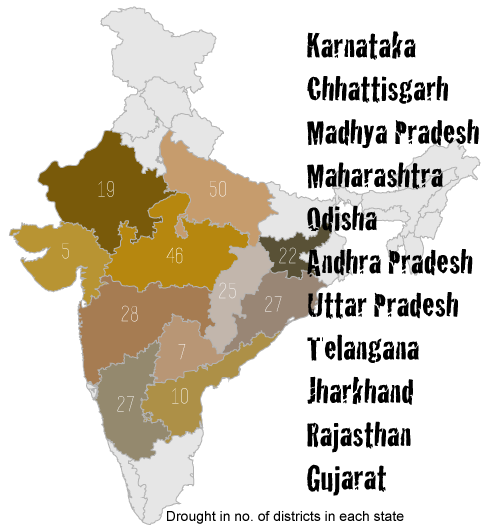 Drought-in-no.of-districts-in-each-state-of-India