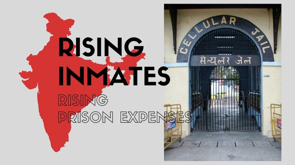 Expenditure rise in Indian Prisons Factly featured image