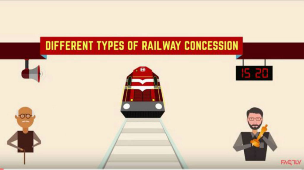 Indian Railways Concessions_Factly