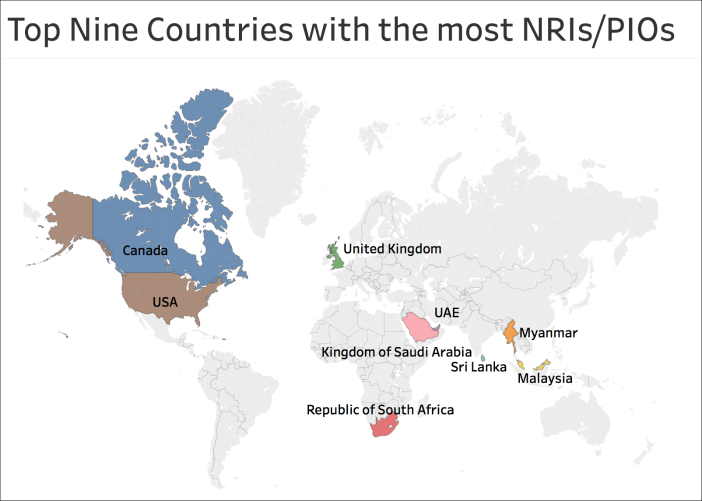 nris-pios-across-the-world_top-9-countries-with-most-nris-pios-across-the-world