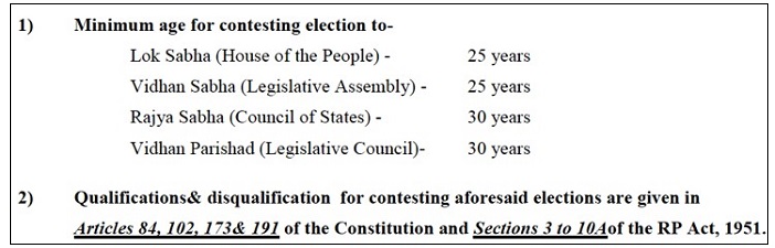 Candidates contesting in Assembly or Parliament Elections_1