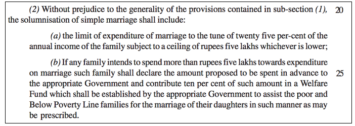 Prevention of Extravagance in Marriages_bill proposal