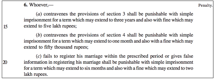 Prevention of Extravagance in Marriages_guilty punishment