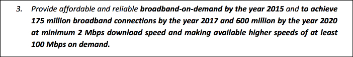 Broadband subscriber base in India_1