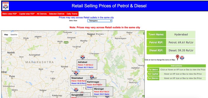 Petrol & Diesel Price (5)