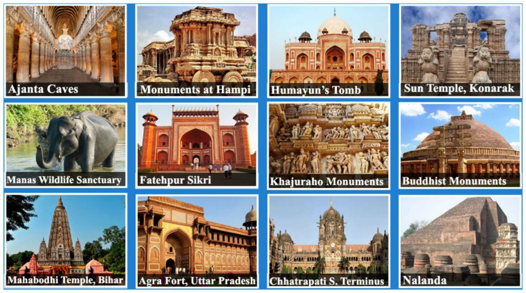 World Heritage List_factly