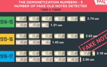 The Demonetization Numbers - Number of Fake Old Notes Detected