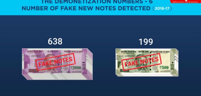 The Demonetization Numbers - Number of Fake New Notes Detected