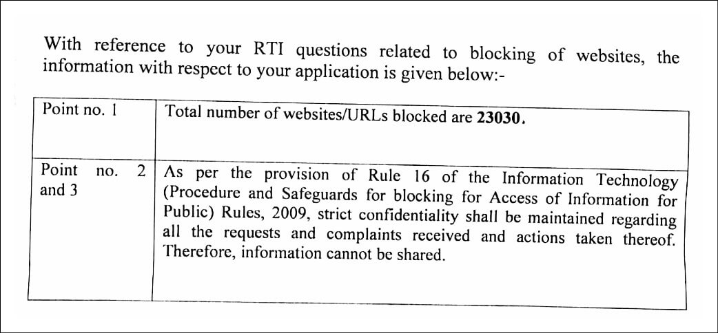 Websites blocked in India_Screen Shot 2017-10-23 at 8