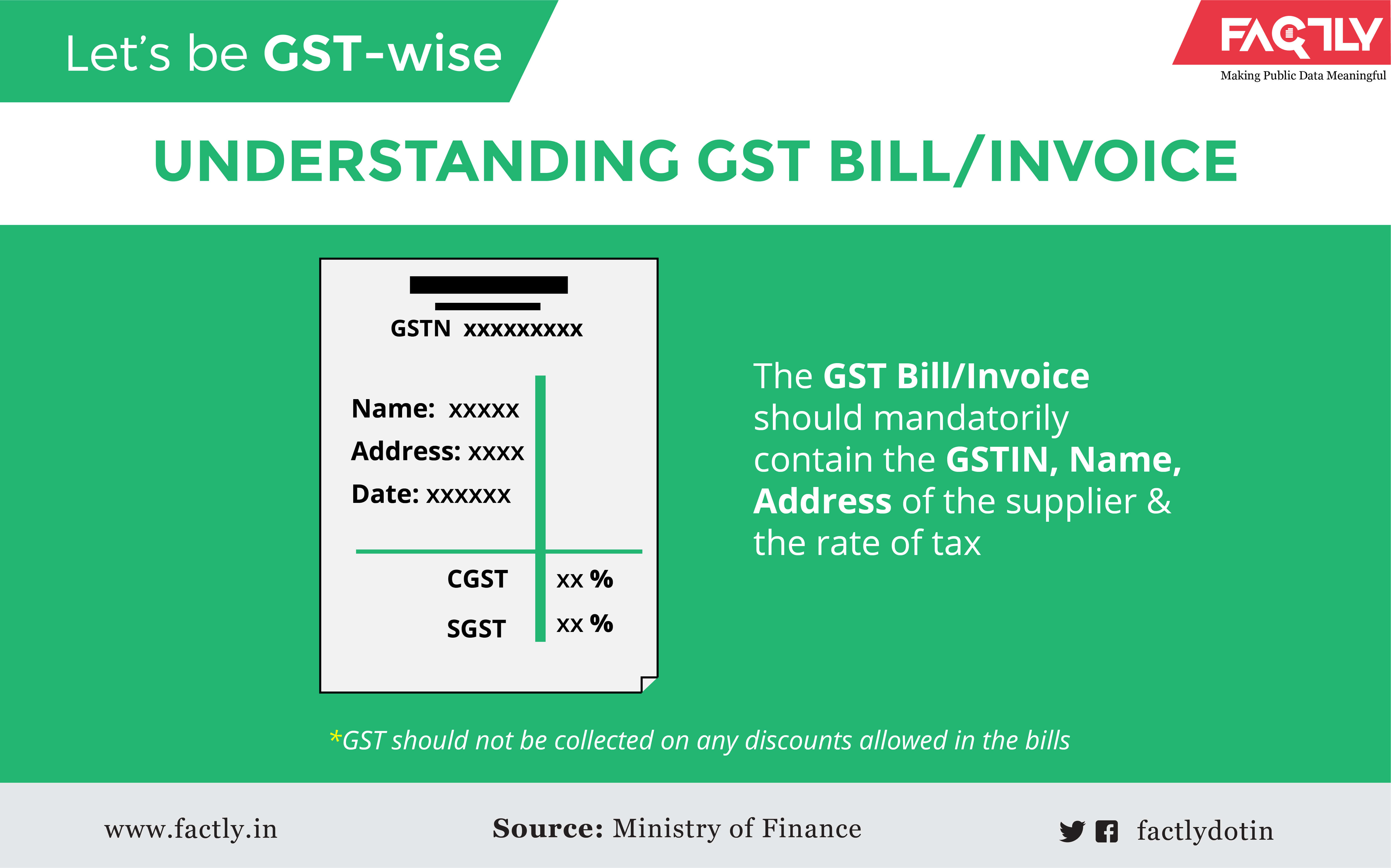 goods and services tax India_1