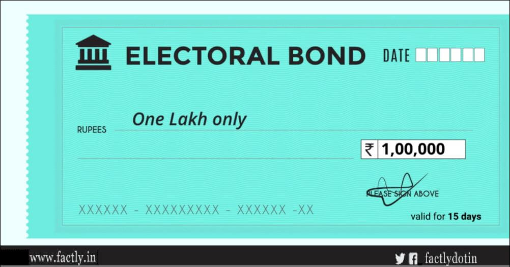 Understanding Electoral Bonds_1