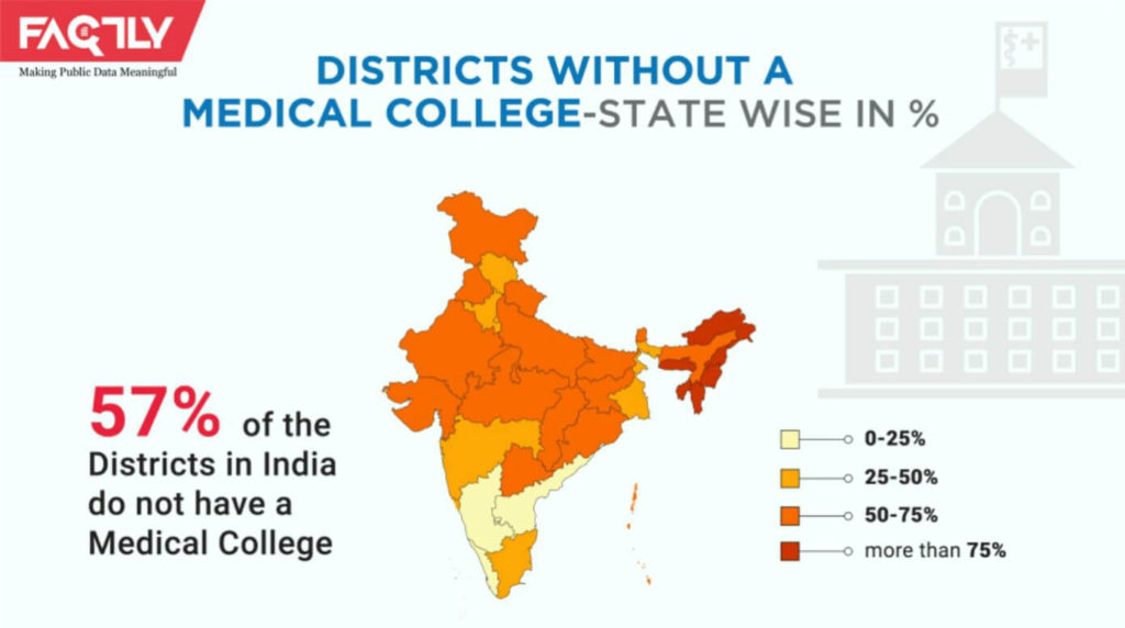 Medical Colleges in India_1_factly
