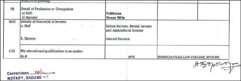 Source of Income in Election affidavit_siddaramaiah
