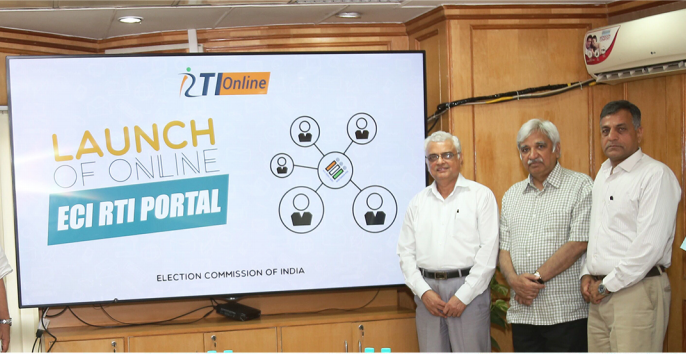 RTI-ECI-Featured image