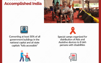 Accessibility for PwDs_infographics