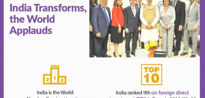 India’s global standing in FDI_infographic_factly