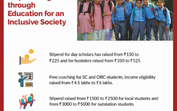 Scholarship amount to SCs_infographic