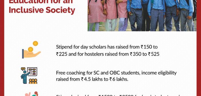 Scholarship amount to SCs_infographic