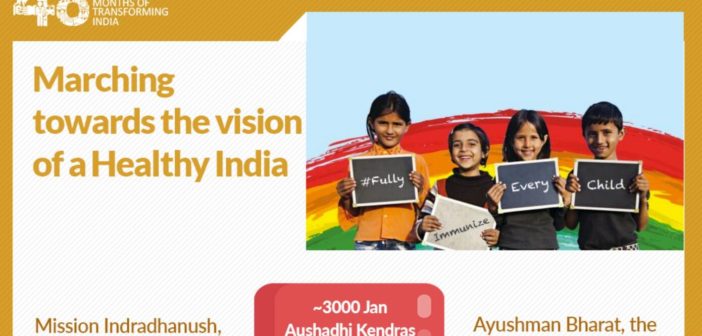 Ayushman Bharat scheme_factly_infographic