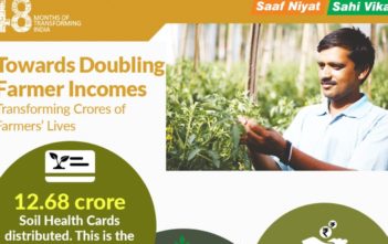 goal of doubling farmer’s incomes_factly (1)