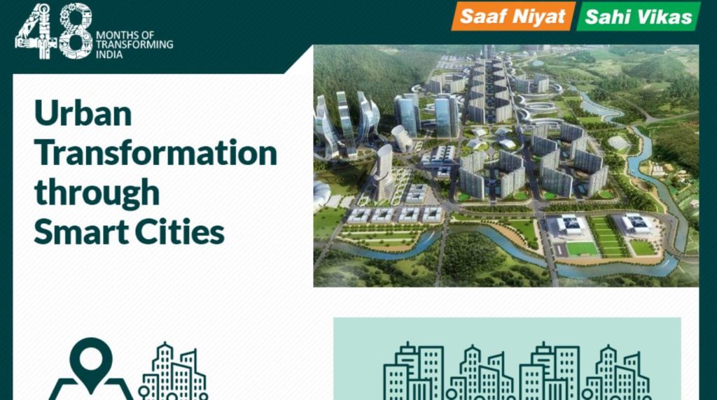 Government claims on Smart Cities_factly featured infographic