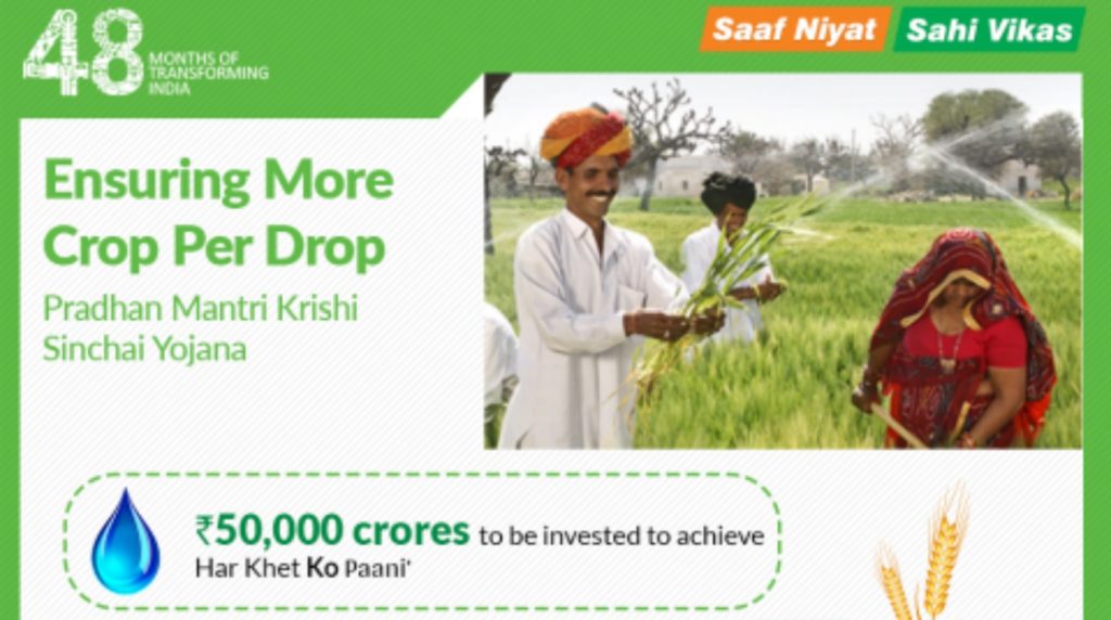 Pradhan Mantri Krishi Sinchai Yojana_featured image