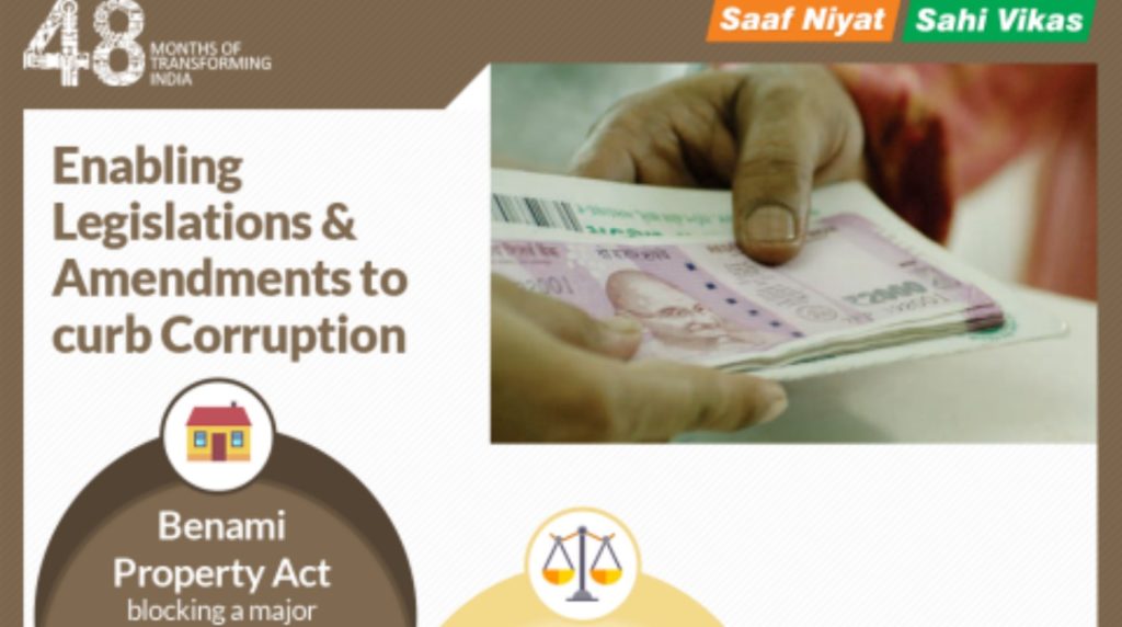Government claims in Benami Transactions_featured image