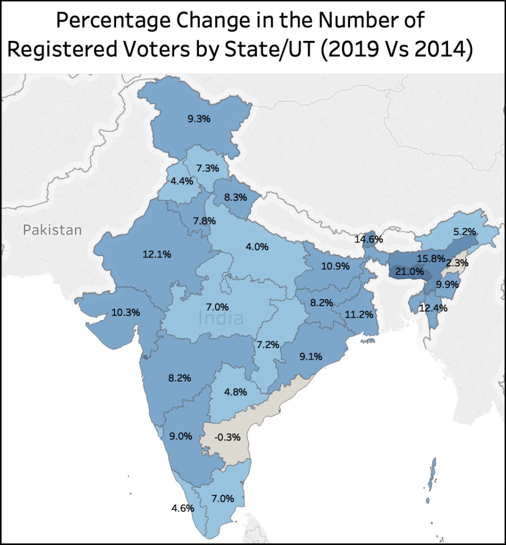 Percentage Change in the Number of Registered Voters by State_UT (2019 Vs 2014)_infographic