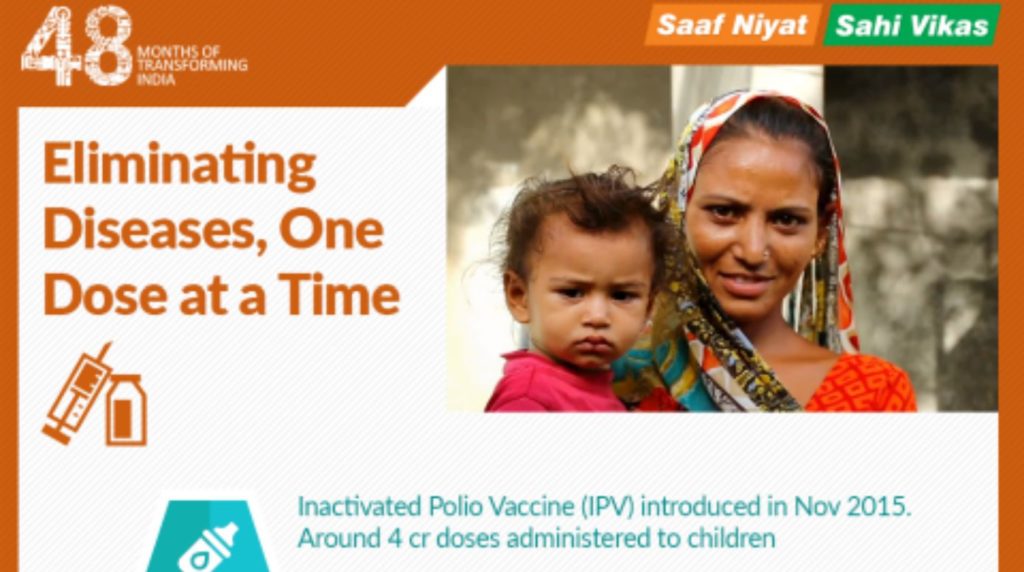 Government claims about Immunization_featured image
