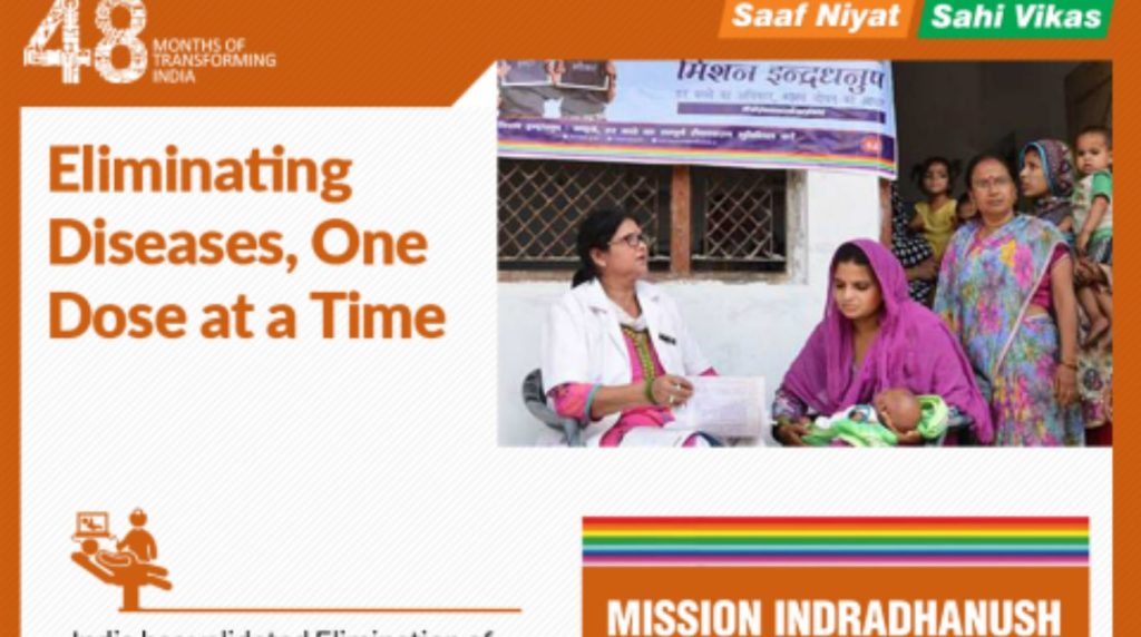 Mission Indradhanush_featured image