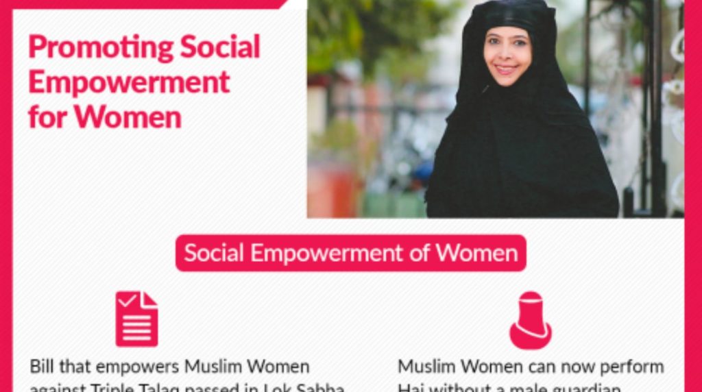Social Empowerment of Women_featured image