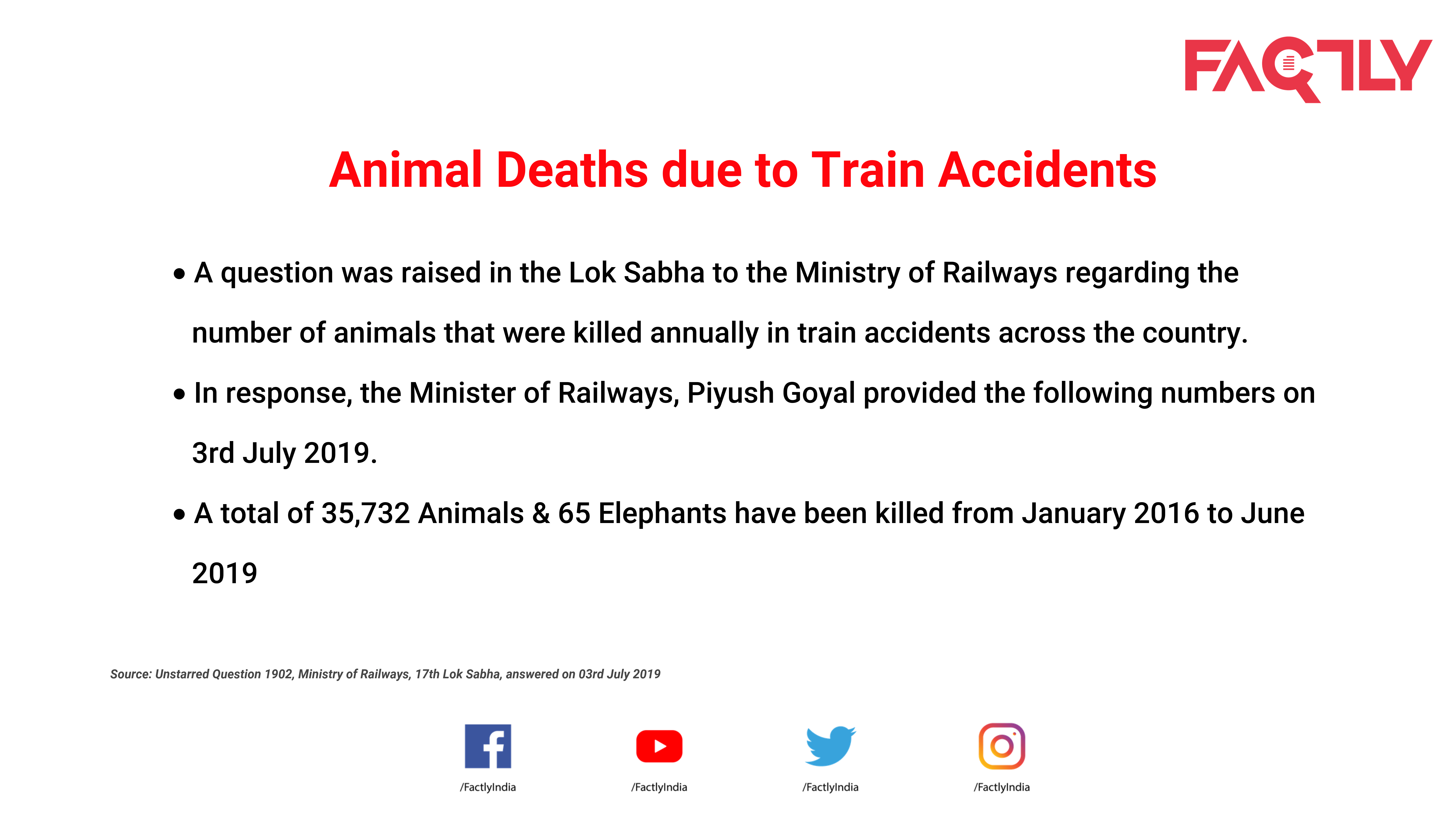 Infographic] How many Animals are killed in Train Accidents?
