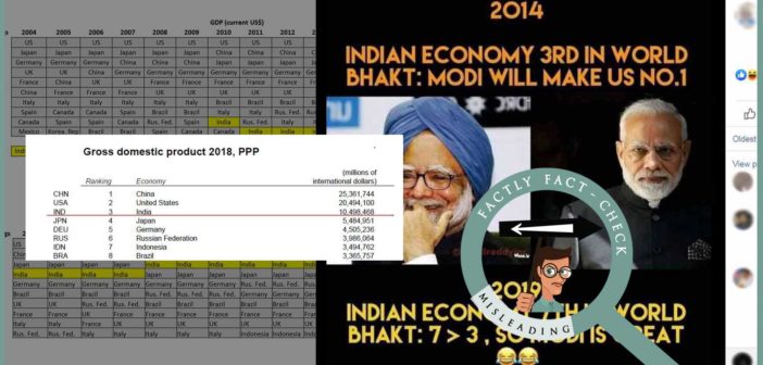 This post is misleading people by comparing India’s 2014 GDP (PPP) rank with 2018 GDP (Nominal) rank
