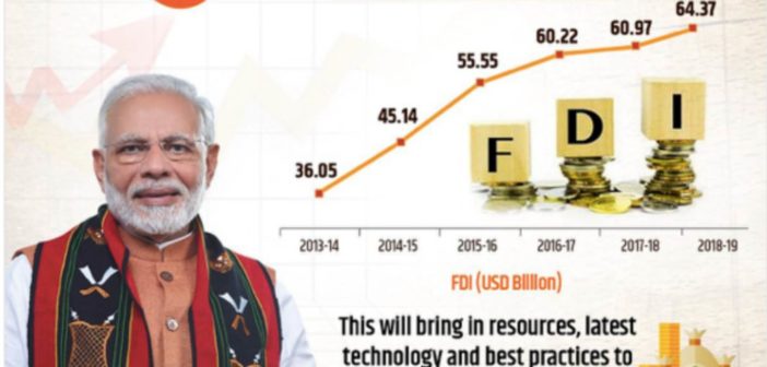 Government claims about FDI flows_Featured Image