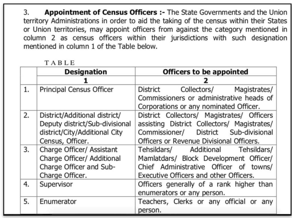 Census exercise_appointment of census officer