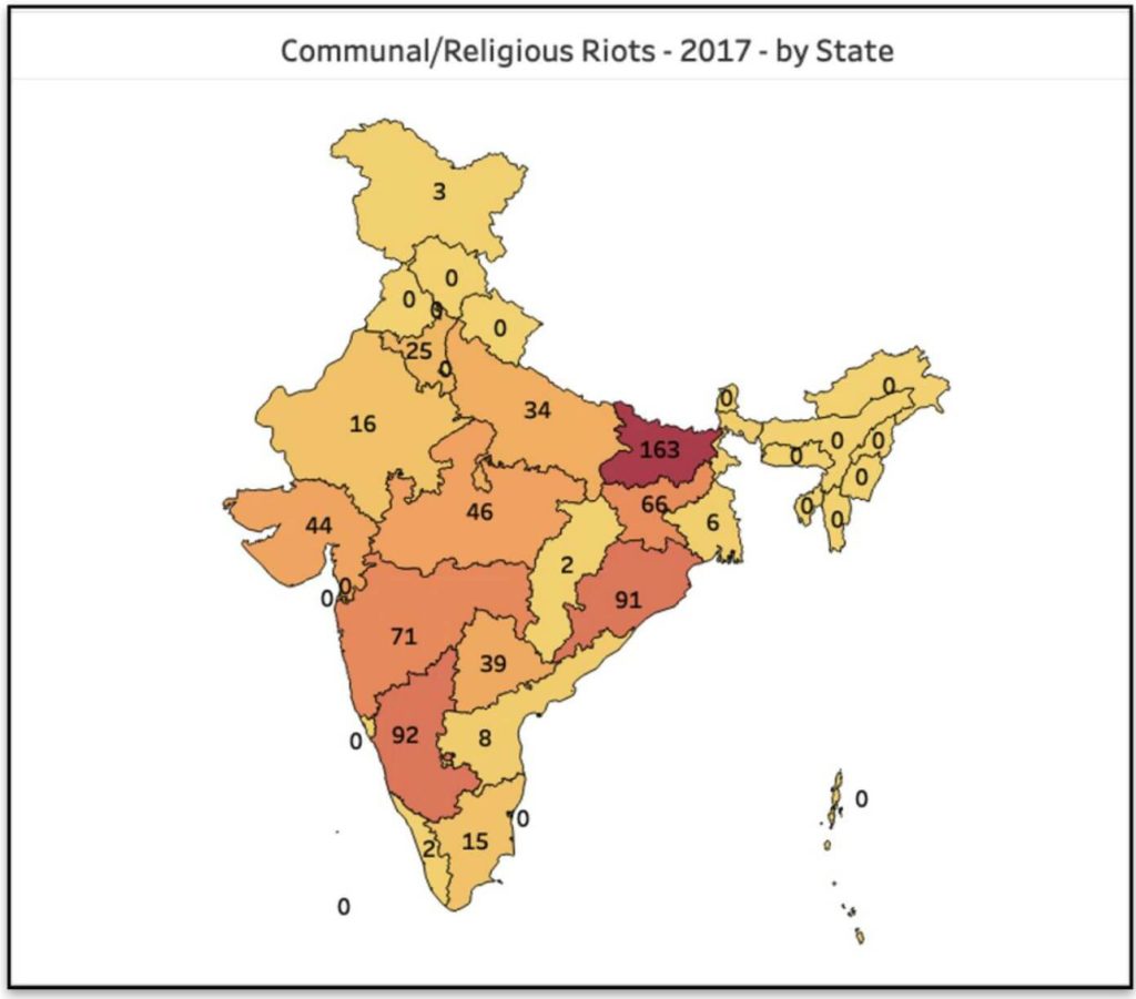 Communal Incidents in India_Communal Incidents in 2017 per state NCRB
