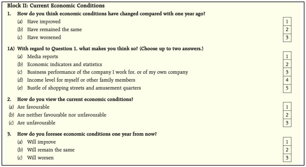 Consumer Confidence Survey_Current Economic Condition
