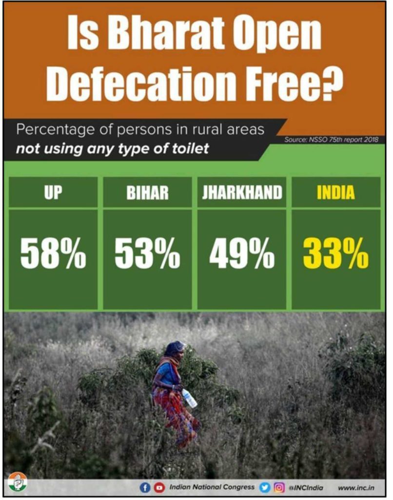 Open Defecation Free_Congress Image about ODF India