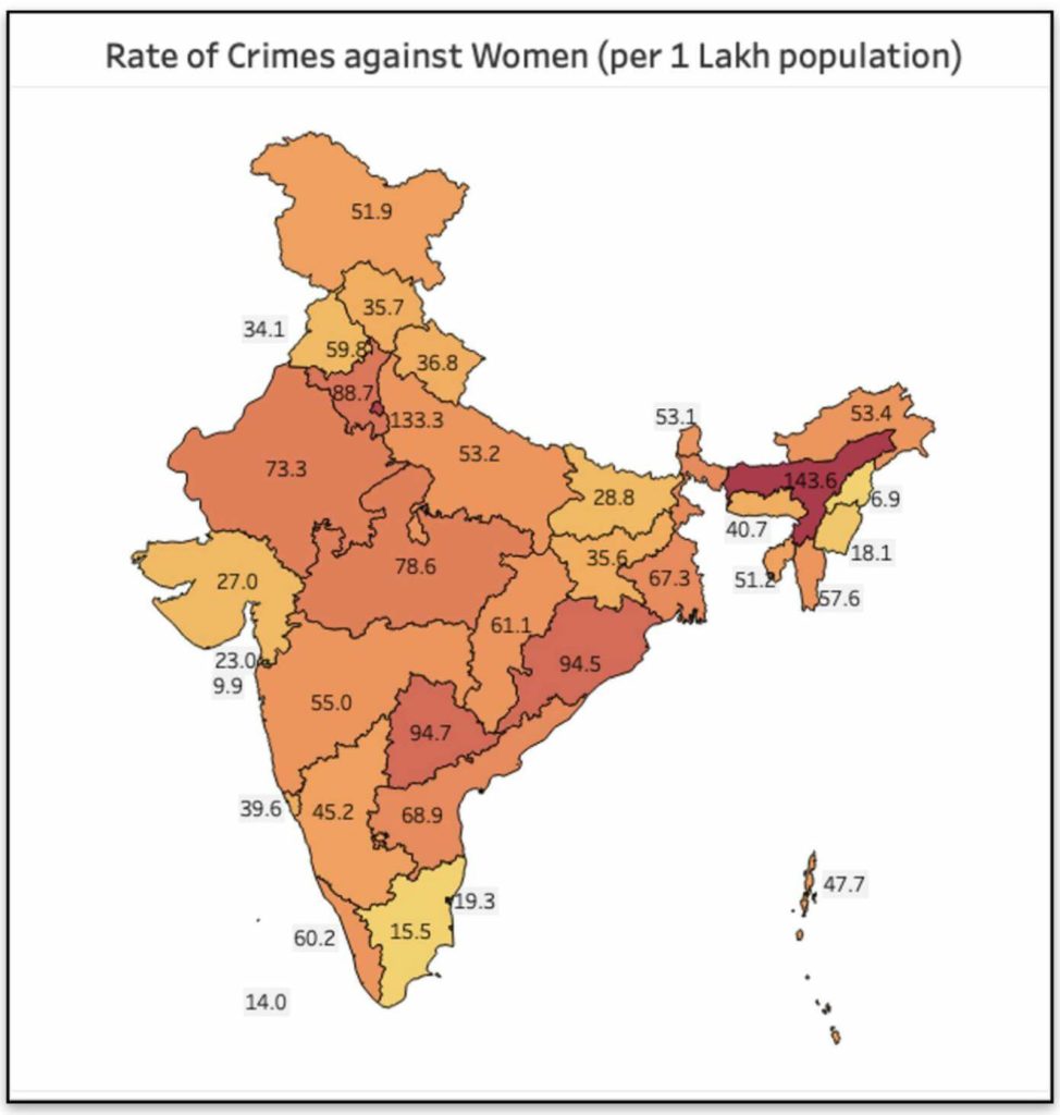 Violent crimes_Rate of crimes against women