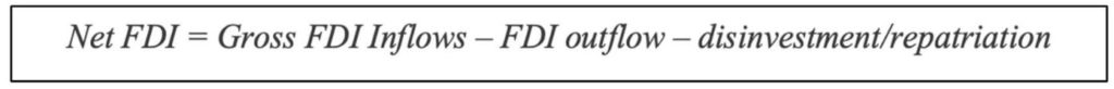 Nirmala Sitharaman's claims about FDI flows_Net FDI