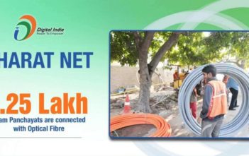 BharatNet program_Featured Image