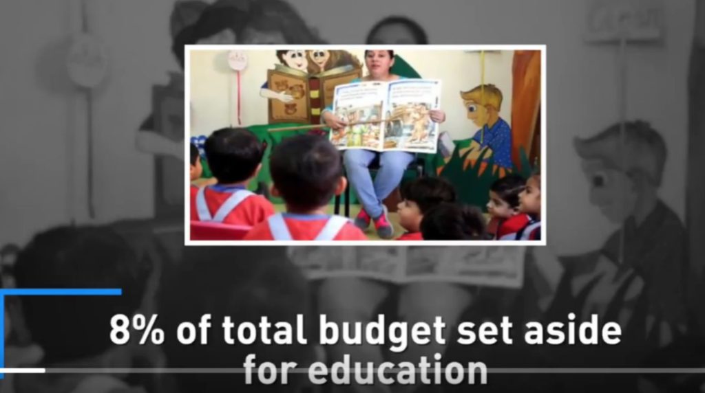 budget allocation to Education_Featured image